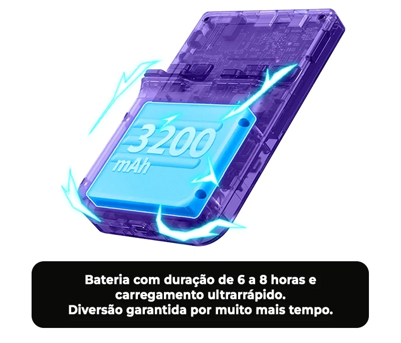 Console R36S™ - 17.500 Jogos de 20+ Consoles - PROMOÇÃO SOMENTE HOJE !